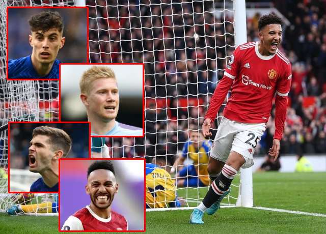 Top 10 Most Expensive Departures From Bundesliga To Premier League