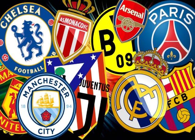 Top 5 most valuable football clubs in 2020