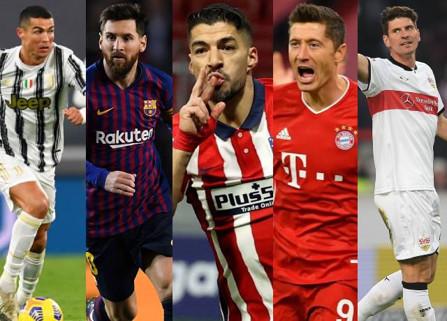 Top 10 players with most hat-tricks in 21st century