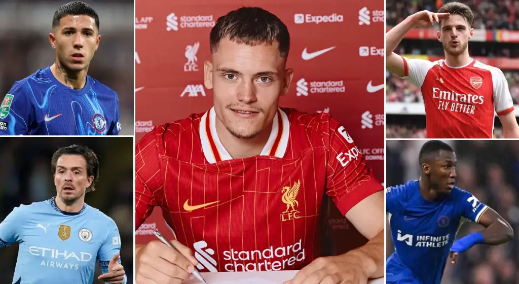 Top 5 Most expensive Premier League signing of all time